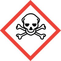 GHS06 Výstražné symboly nebezpečnosti CLP